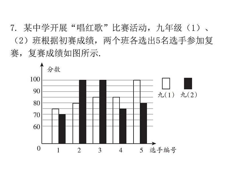 八年级数学上册-期末复习-统计课件PPT第8页