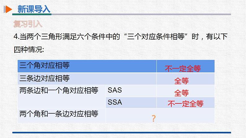 12.2第3课时三角形全等的判定（三） 课件 人教版数学八年级上册06