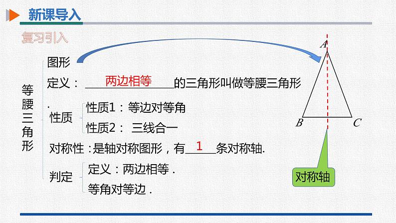 13.3.2第1课时等边三角形的性质与判定 课件 人教版数学八年级上册03