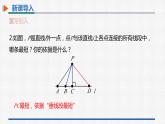 13.4课题学习 最短路径问题 课件 人教版数学八年级上册