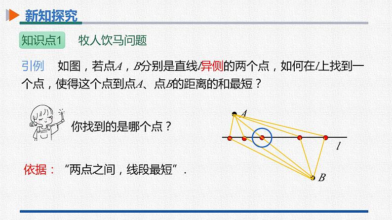 13.4课题学习 最短路径问题 课件 人教版数学八年级上册第7页