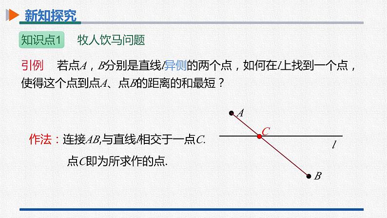 13.4课题学习 最短路径问题 课件 人教版数学八年级上册第8页