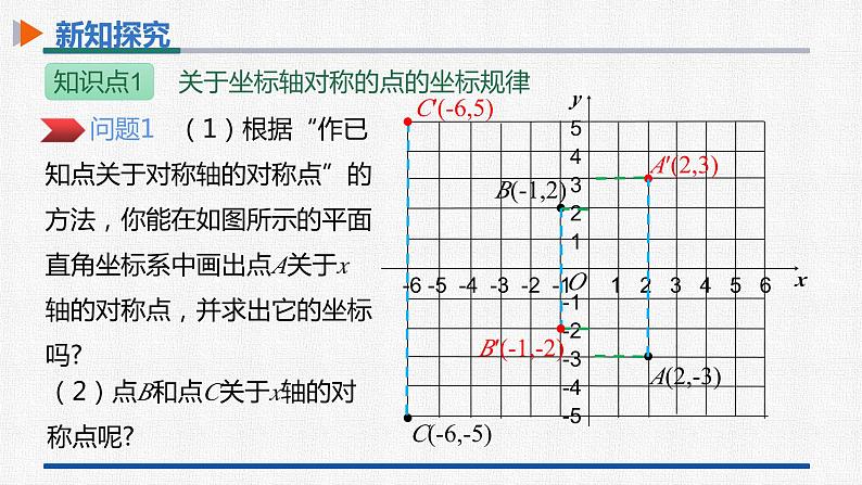 13.2第2课时用坐标表示轴对称 课件 人教版数学八年级上册08