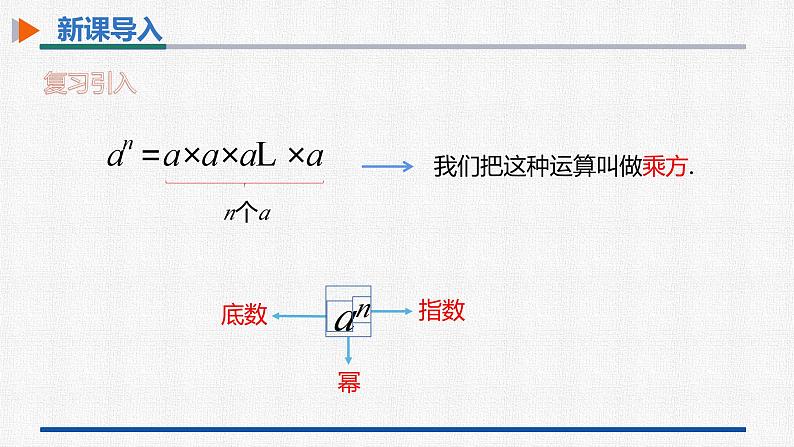 14.1.1同底数幂的乘法 课件 人教版数学八年级上册第3页