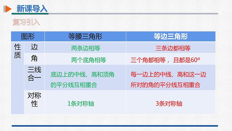 13.3.2第2课时含30°角的直角三角形的性质 课件 人教版数学八年级上册03