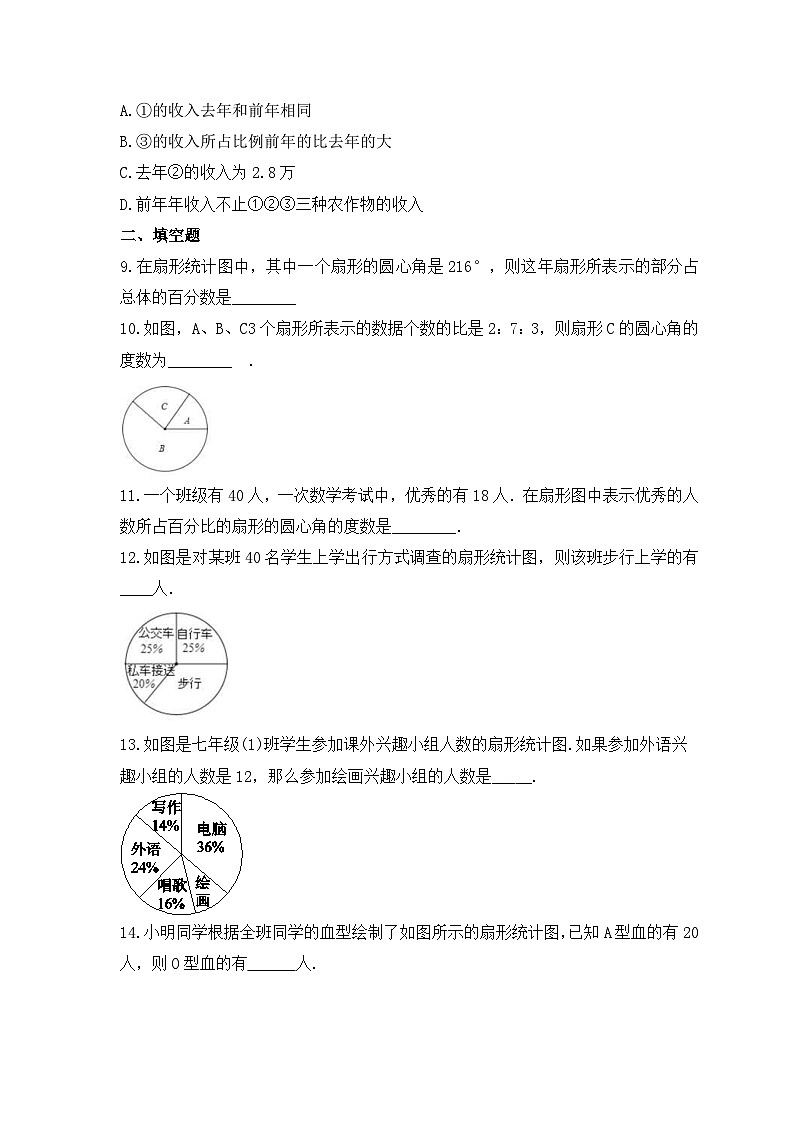 2023年青岛版数学七年级上册《4.4 扇形统计图》课时练习（含答案）第3页