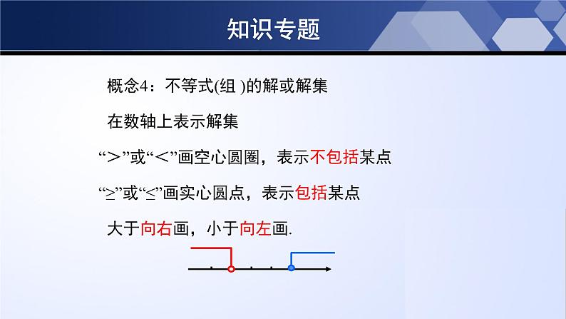 第二章 一元一次不等式和一元一次不等式组单元小结 课件PPT第7页