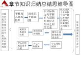 第三章图形的平移与旋转复习课件 -（北师大）