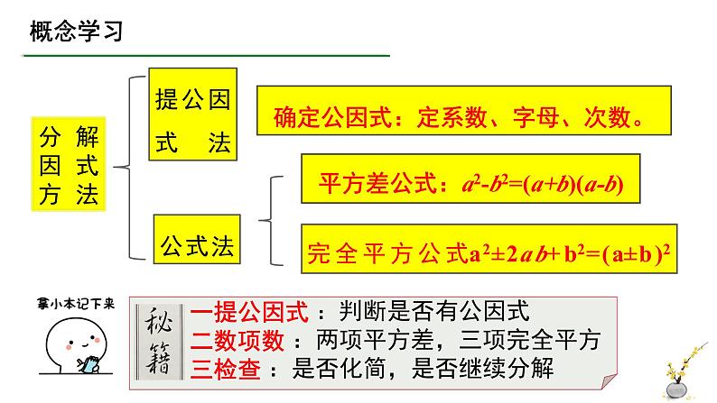 第四章 因式分解复习与回顾课件03