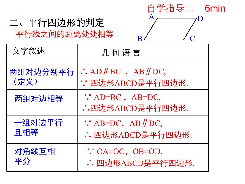 第六章平行四边形小结与复习课件第7页