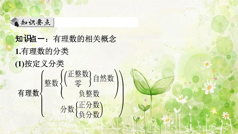 第1章 有理数 人教版七年级数学上册单元复习课件第3页