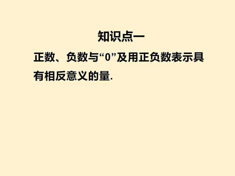 第1章 有理数的相关概念 知识点精讲精练 人教版七年级数学上册课件第2页