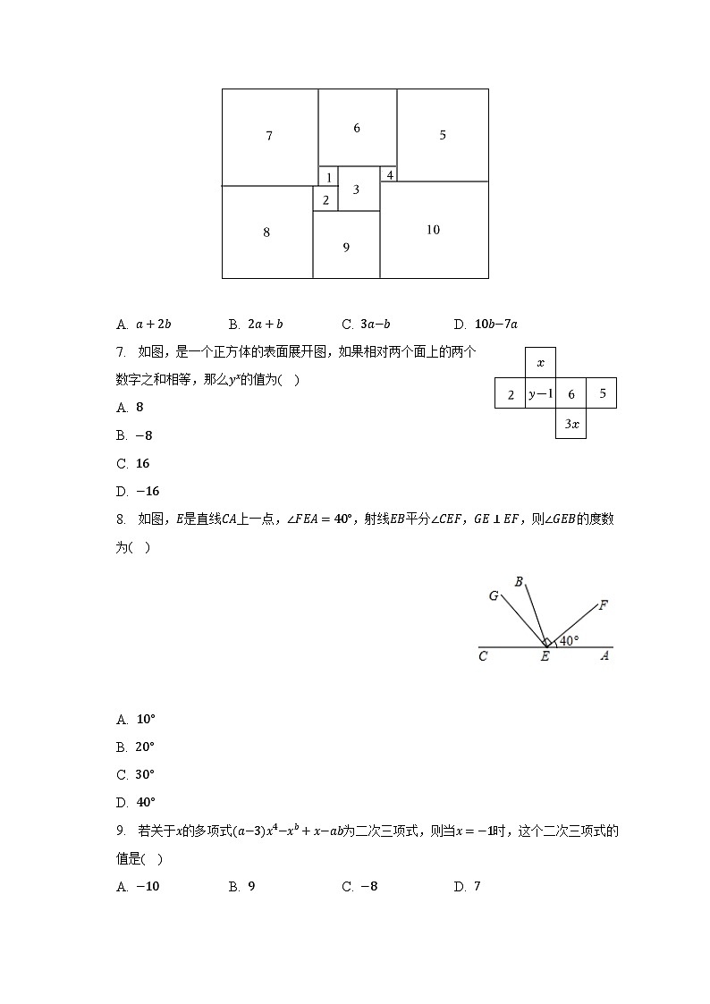 2022-2023学年四川省宜宾市翠屏区七年级（上）期末数学试卷（含解析）第2页