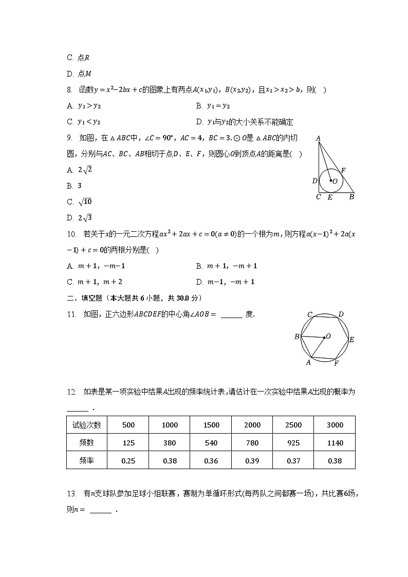 2022-2023学年浙江省台州市仙居县九年级（上）期末数学试卷（含解析）02