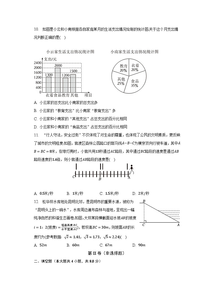 2023年云南省昆明市官渡区中考数学二模试卷（含解析）第3页