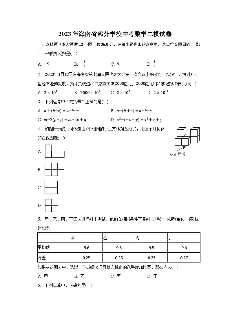 2023年海南省部分学校中考数学二模试卷（含解析）01