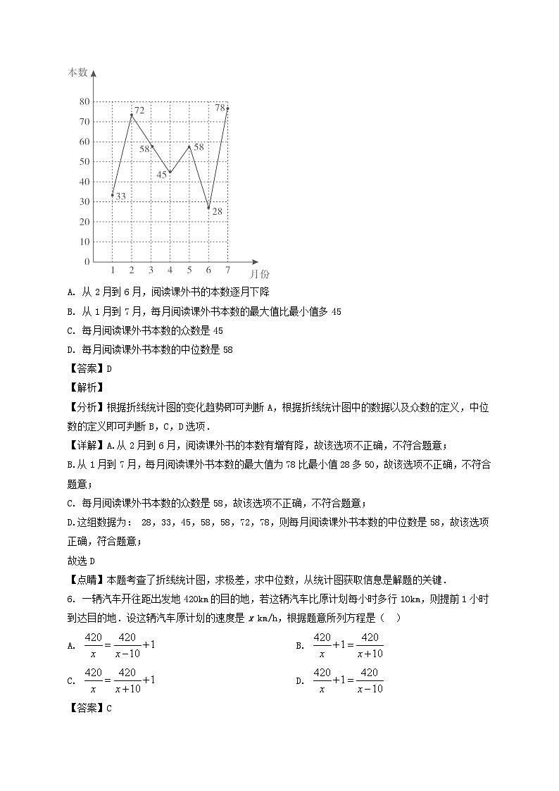 _2022年山东济宁中考数学试题及答案第3页