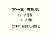 1.2.4 第2课时 有理数大小的比较 人教版七年级数学上册参考课件