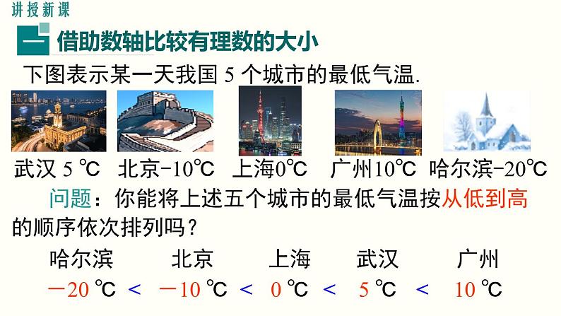 1.2.4 第2课时 有理数大小的比较 人教版七年级数学上册参考课件第3页