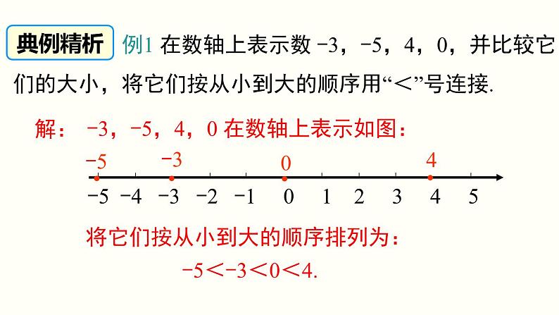 1.2.4 第2课时 有理数大小的比较 人教版七年级数学上册参考课件第6页