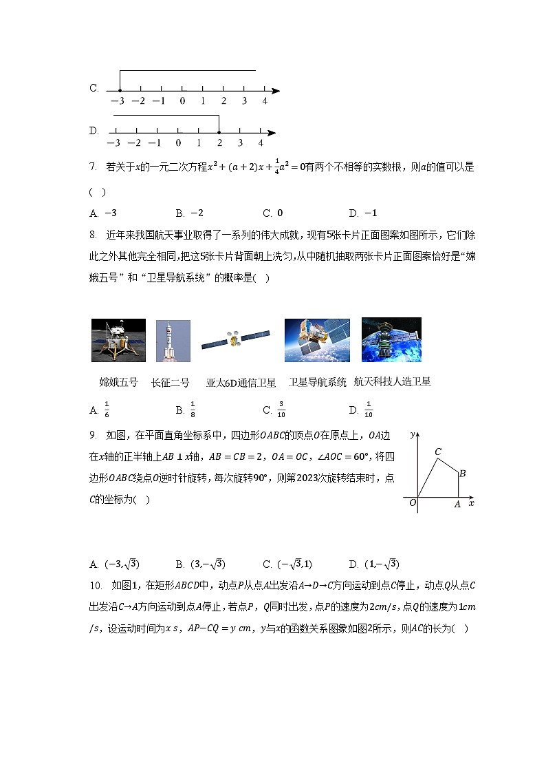 2023年河南省普通高中自主招生数学试卷（A卷）（含解析）第2页