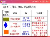 第一章特殊平行四边形复习与小结-（北师大）课件PPT