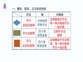 第一章特殊平行四边形复习与小结-（北师大）课件PPT