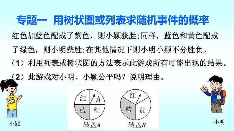 第三章概率的进一步认识复习课件06