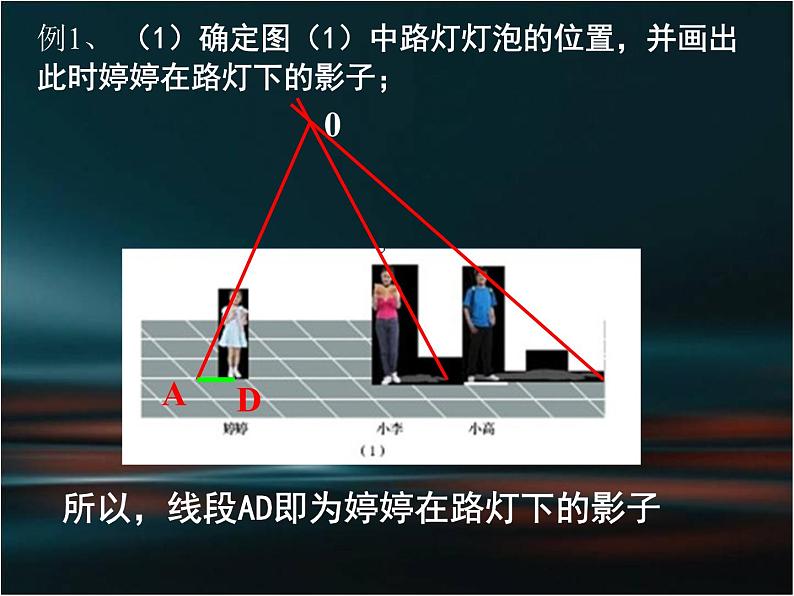 第五章投影与视图复习课件07