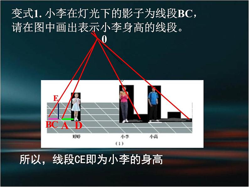 第五章投影与视图复习课件08