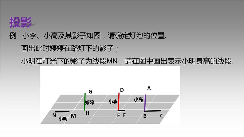 第五章 投影与视图单元小结（北师大版）课件PPT第4页