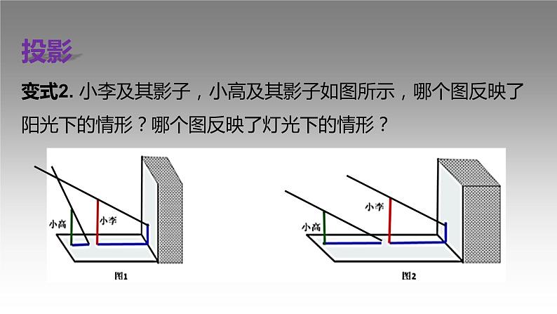 第五章 投影与视图单元小结（北师大版）课件PPT第8页