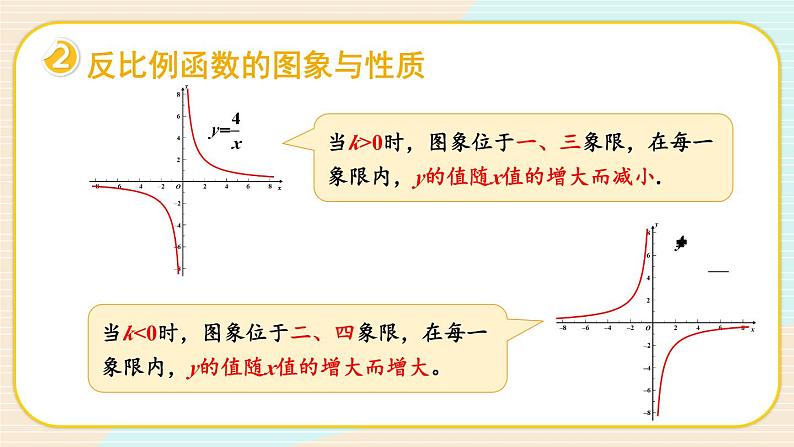 第六章 反比例函数单元小结-（北师大版）课件PPT第4页