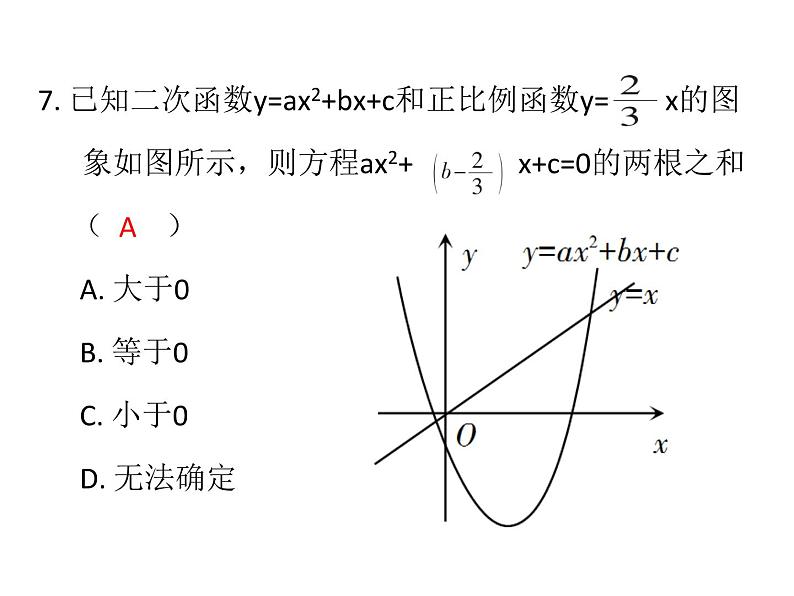 第二章二次函数单元复习课件PPT第8页