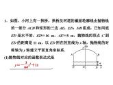 用二次函数解实际应用的六种常见类型课件PPT