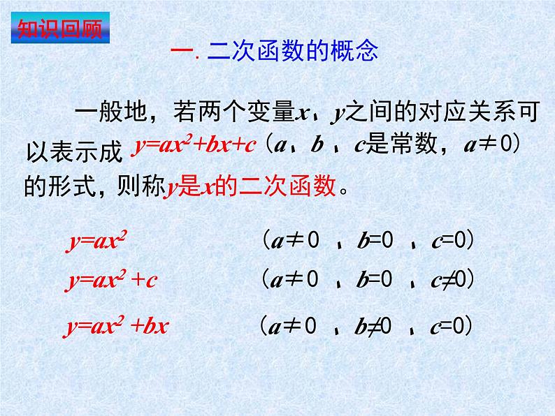 第二章 二次函数单元小结（北师版）课件PPT第3页