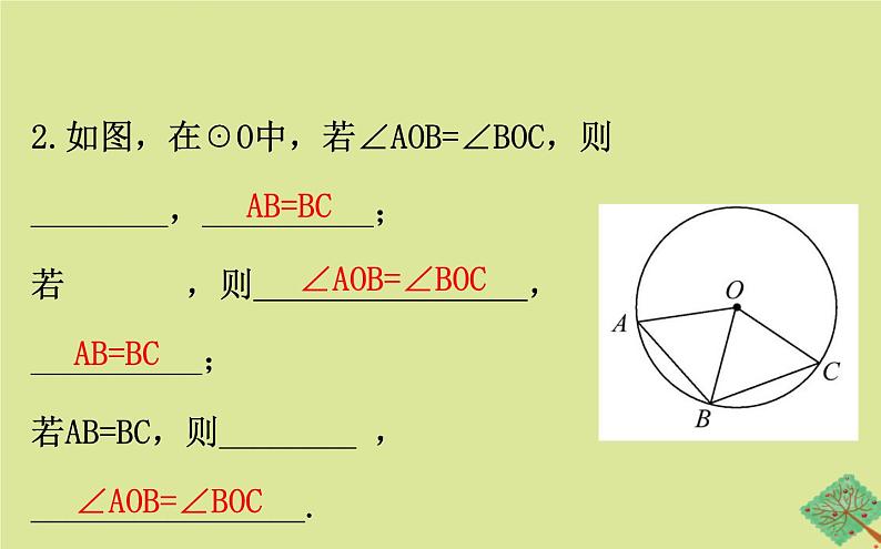 九年级数学下册第三章圆3.2圆的对称性课件05