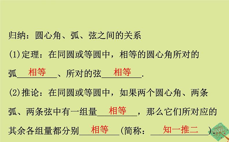 九年级数学下册第三章圆3.2圆的对称性课件06