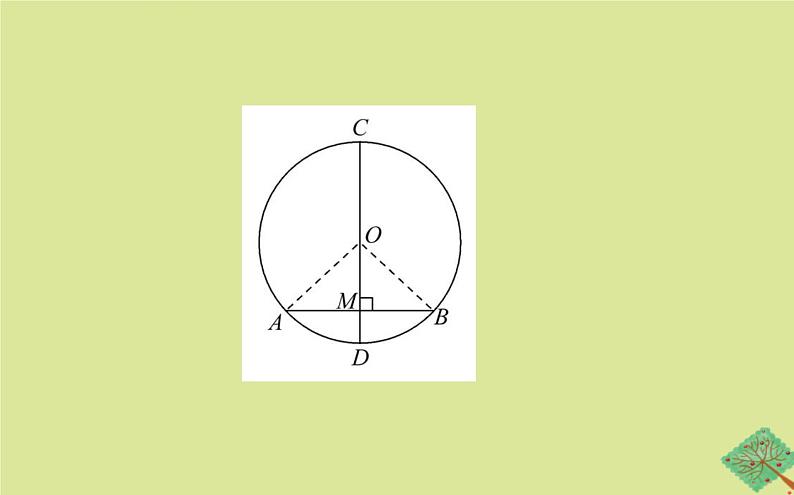 九年级数学下册第三章圆3.3垂径定理课件05