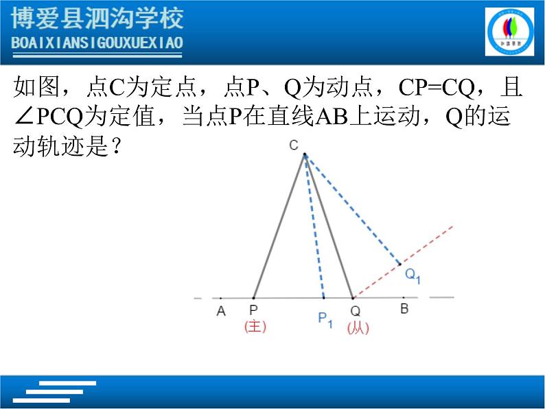 中考数学复习：瓜豆原理之直线型 课件PPT第5页