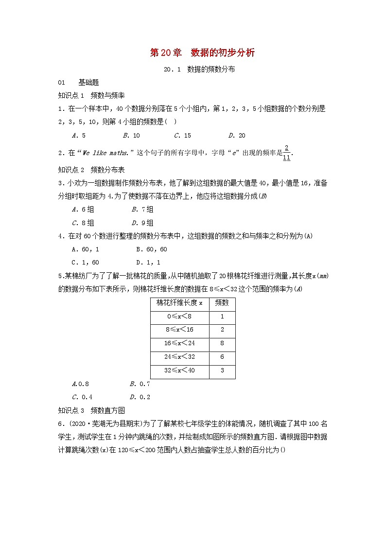 2023八年级数学下册第20章数据的初步分析20.1数据的频数分布同步练习新版沪科版 (1)01