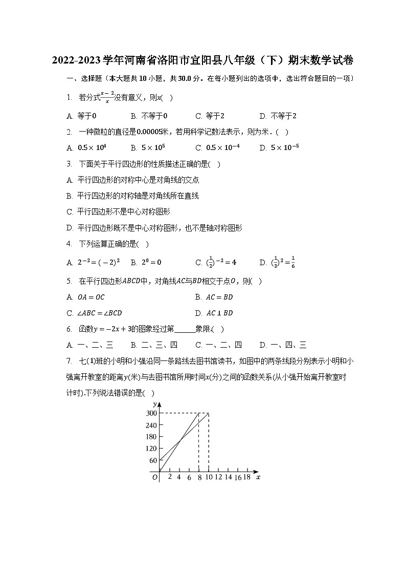 河南省洛阳市宜阳县2022-2023学年八年级下学期期末数学试卷（含答案）01