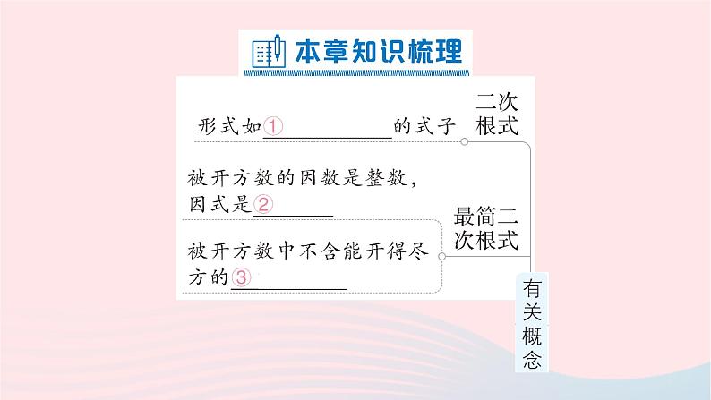 2023八年级数学下册第16章二次根式本章归纳复习作业课件新版沪科版02