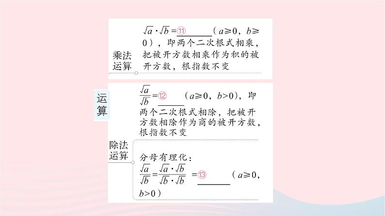 2023八年级数学下册第16章二次根式本章归纳复习作业课件新版沪科版06