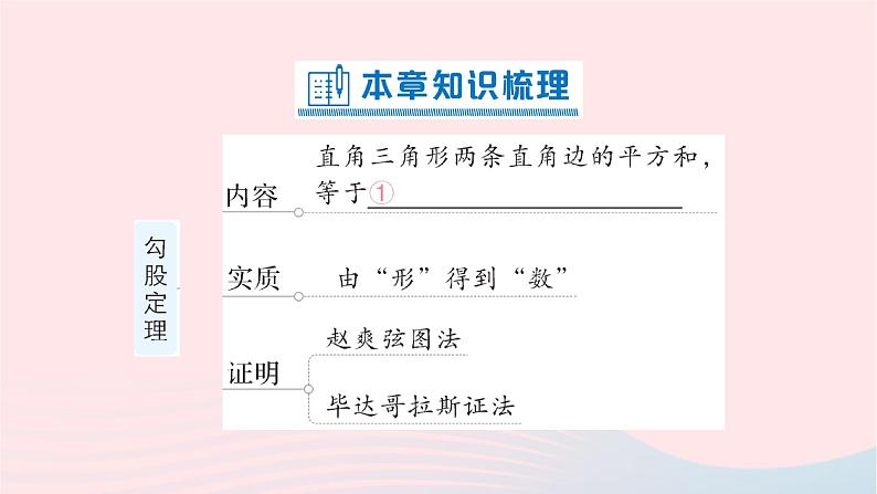 2023八年级数学下册第18章勾股定理本章归纳复习作业课件新版沪科版02