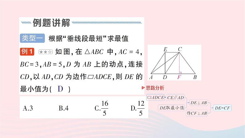 2023八年级数学下册第19章四边形专题七四边形中线段的最值问题作业课件新版沪科版第2页