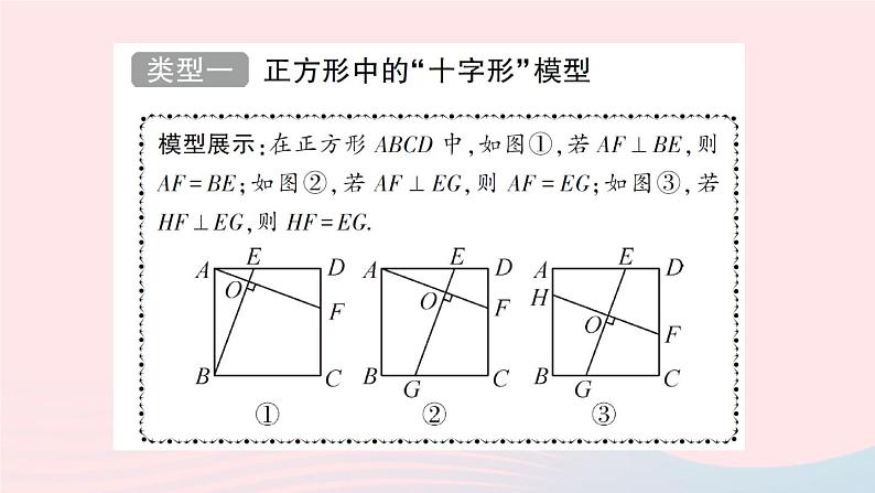 2023八年级数学下册第19章四边形专题训练十四与正方形有关的四个常考模型作业课件新版沪科版02