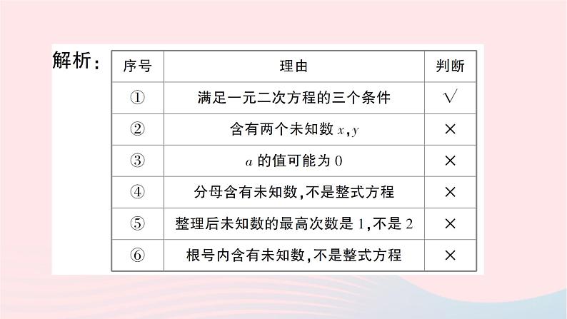 2023八年级数学下册第17章一元二次方程17.1一元二次方程作业课件新版沪科版第3页