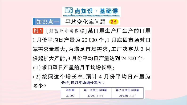 2023八年级数学下册第17章一元二次方程17.5一元二次方程的应用第2课时平均变化率问题和销售问题作业课件新版沪科版02