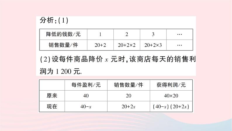 2023八年级数学下册第17章一元二次方程17.5一元二次方程的应用第2课时平均变化率问题和销售问题作业课件新版沪科版08